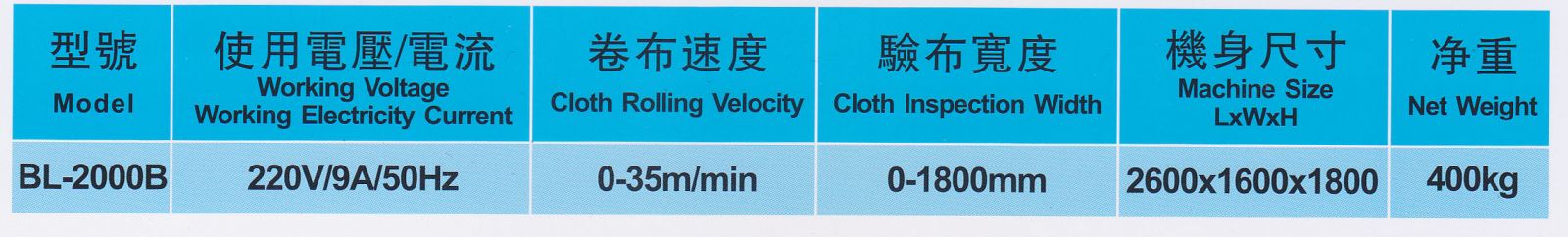 BL－2000B前后卷針、梳織自動對邊驗布機系列