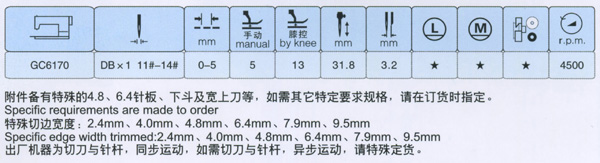 GC6170高速側(cè)切刀平縫機(jī)