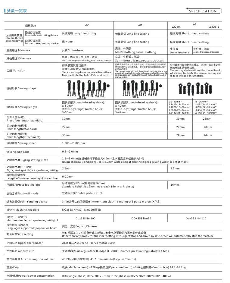 IH-9820 電腦圓頭鎖眼機