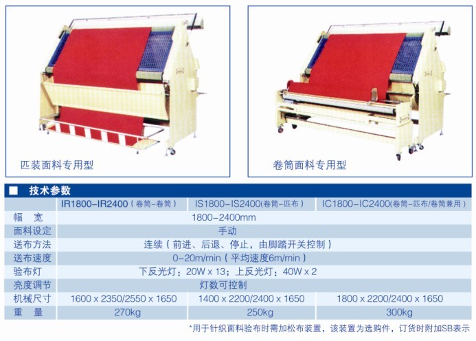 IR/IC/IS系列驗(yàn)布機(jī)