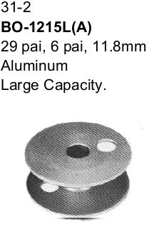 31-2梭芯BO-1215L（A）