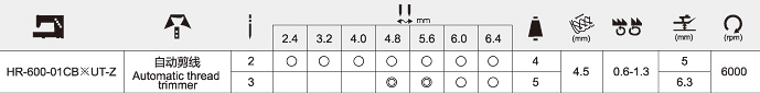 HR-600-01CB*UT-Z 高速自動剪線小方頭式繃縫機(jī)