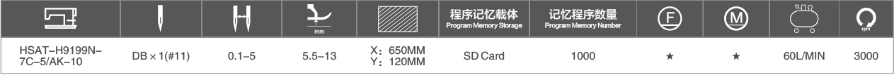 650mm×120mm范圍內(nèi)自動(dòng)工作站 襯衫自動(dòng)縫領(lǐng)機(jī)