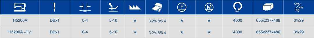 H5200A系列-高速帶刀平縫機(jī)