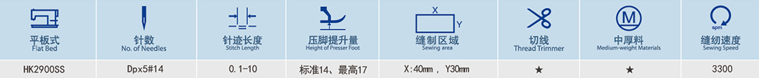 HK2900SS電腦直驅(qū)套結(jié)機(jī)（帶電子夾線器)