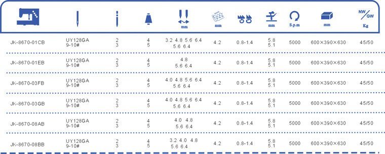 JK-8670 小頭繃縫機系列