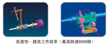 JK-798T 超高速包縫機(jī)系列