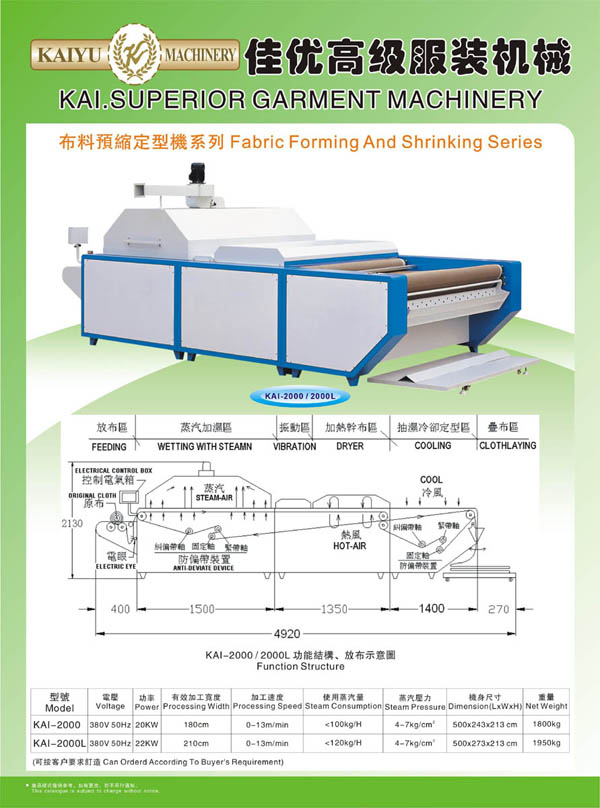 KAI-2000布料預(yù)縮定型機(jī)