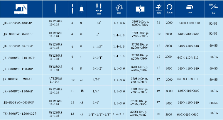 JK-8008VC 多針繃縫機