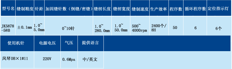 JK-T5878-58B 全自動(dòng)門(mén)襟機(jī)