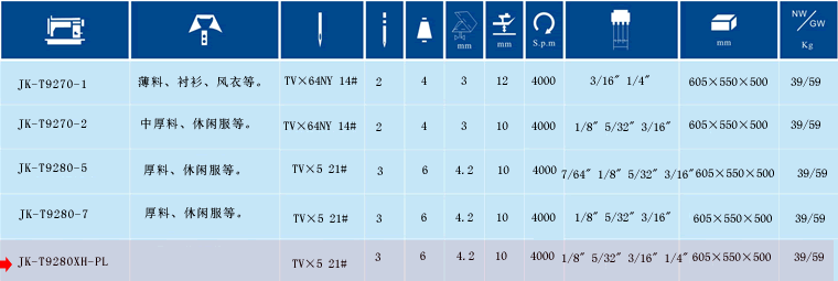 JK-T9280/9270 高速曲腕機