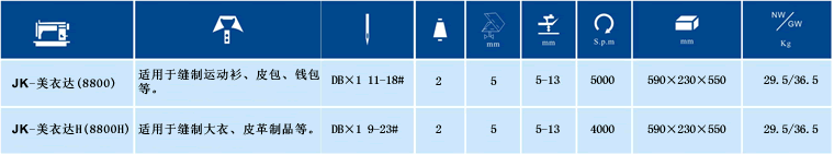 JK-美衣達(dá)/8800 高速平縫機(jī)