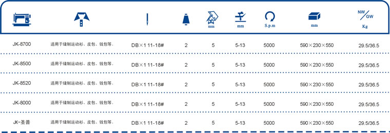 JK-8000/圣普 高速平縫機(jī)