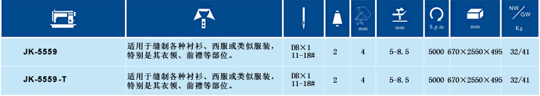 JK-5559 高速側(cè)切刀平縫機