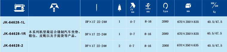 JK-64628 立柱式綜合送料縫紉機(jī)