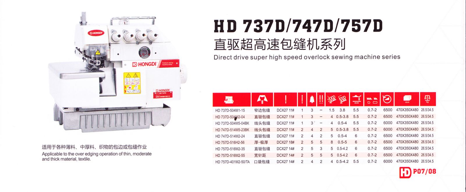 HD-737D747D/757D直驅(qū)超高速包縫機(jī)系列