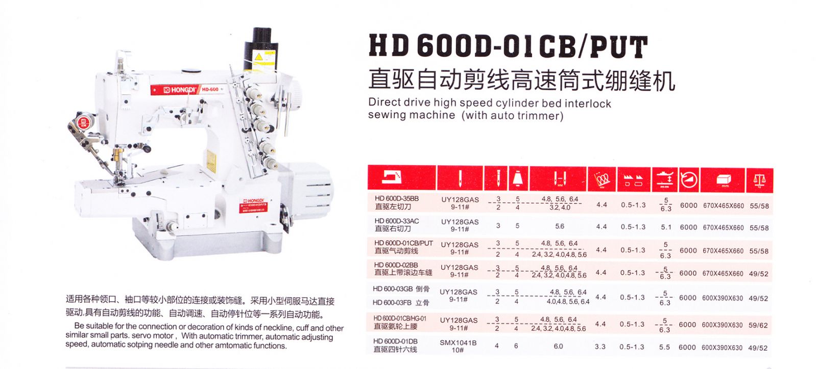 HD-600-01CB/RP高速小方頭式繃縫機（后置拖輪）