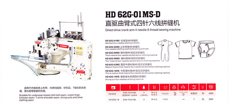 HD-62G-01MS-D直驅(qū)曲臂式四針六線拼縫機(jī)