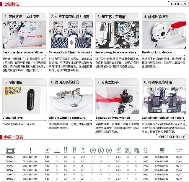 JT8450M-5 高速雙針平縫機系列(針桿分離)