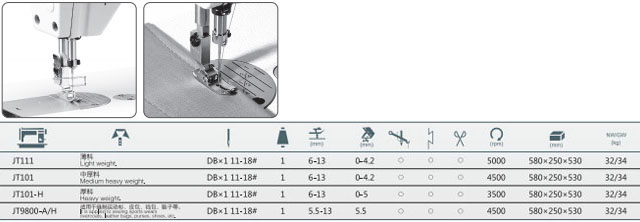 JT101/111 高速平縫機(jī)系列