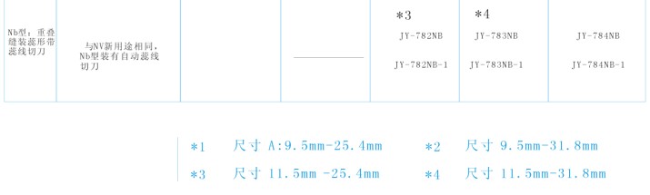 JY-780 平頭鎖眼機