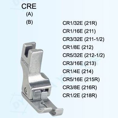 CRE壓腳系列