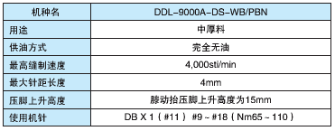 DDL-9000A-DS“重機(jī),JUKI,牌”電腦直驅(qū)高速自動(dòng)切線平縫機(jī)