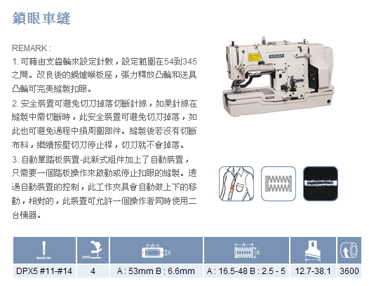 BH780 機(jī)械式平頭鎖眼機(jī)/新寶石,GEMSY,針車(chē)配件店/銀箭專賣(mài)店