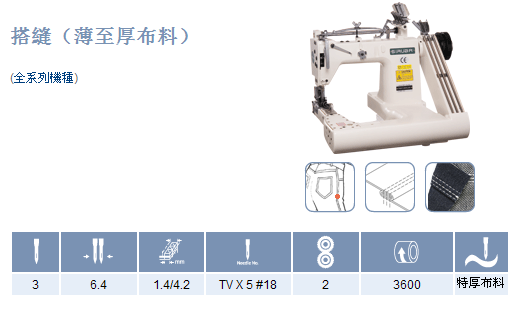 FA007 雙針 / 三針曲臂式環(huán)縫筒車/新寶石,GEMSY,針車配件店/銀箭專賣店