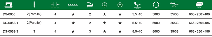 DS-0058高速雙針鏈縫機(jī)系列