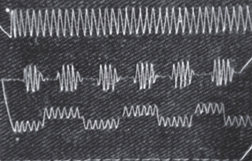 DS-20U43曲折縫紉機(jī)系列