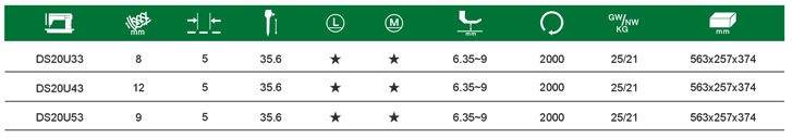 DS-20U43曲折縫紉機(jī)系列