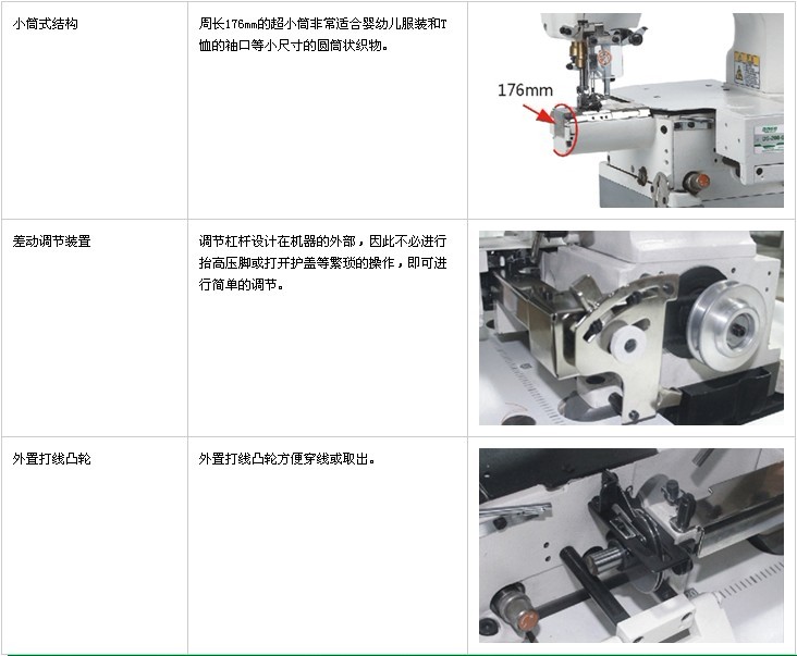 DS-200-01CB超高速小筒式繃縫機(jī)