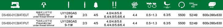DS-600-01CB/AT/EUT超高速自動剪線筒式繃縫機(jī)