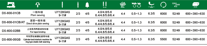 DS-600-02BB上滾條用繃縫機(jī)