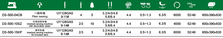 DS-500-04CB四針六線繃縫機(jī)