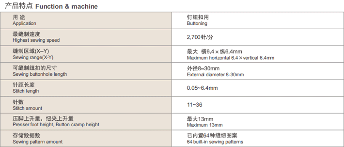 DH-435F Series電腦直驅(qū)花樣機