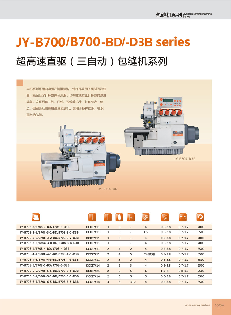 JY-B700-BD/D3B 超高速直驅(qū)（三自動(dòng)）包縫機(jī)