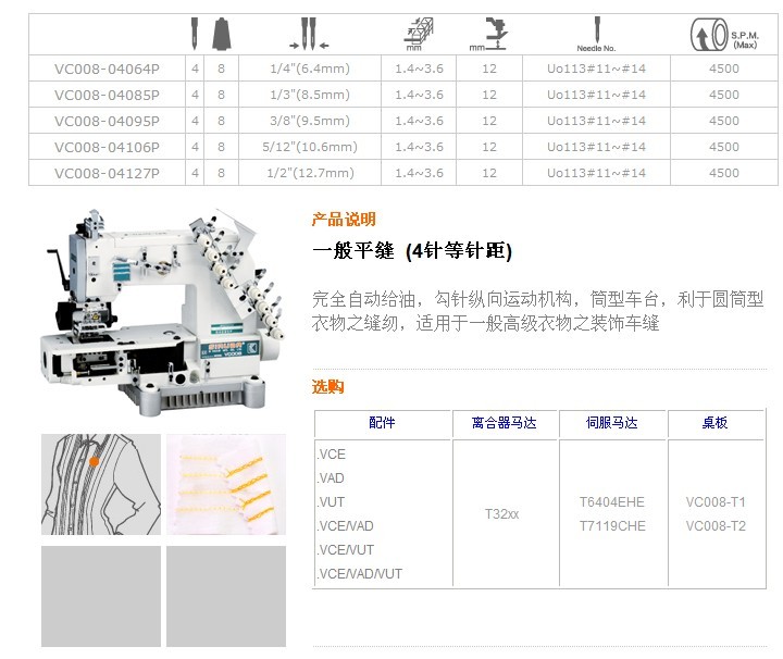 F858K-U132-256/FHK 二針?biāo)木€平展袖口, 下擺自動(dòng)車縫裝置