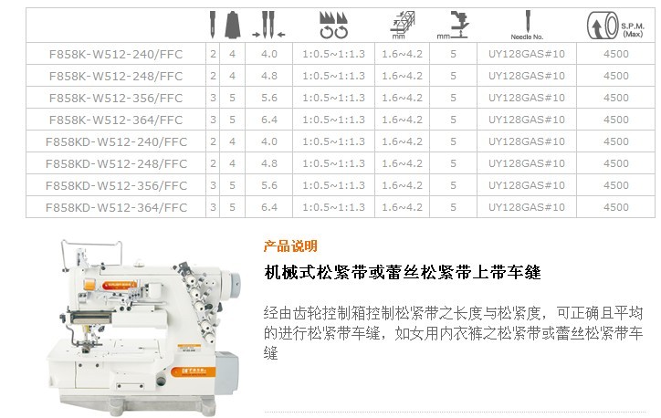 F858K-W512,F858KD-W512 機(jī)械式松緊帶或蕾絲松緊帶上帶車縫