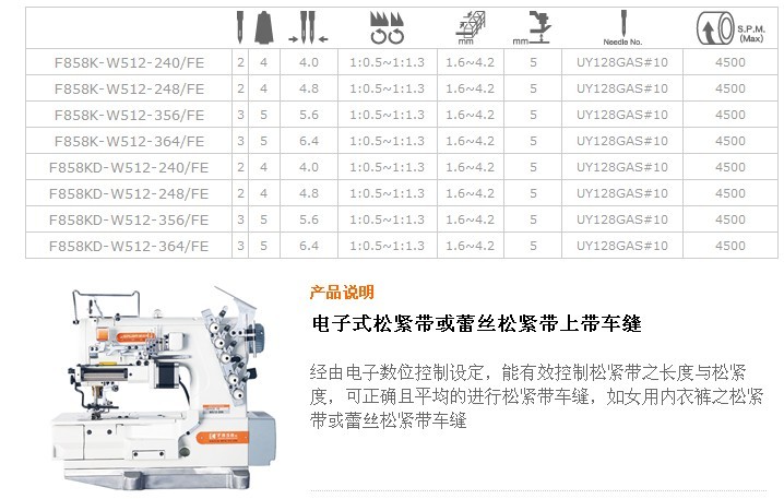 F858K-W512,F858KD-W512 電子式松緊帶或蕾絲松緊帶上帶車縫