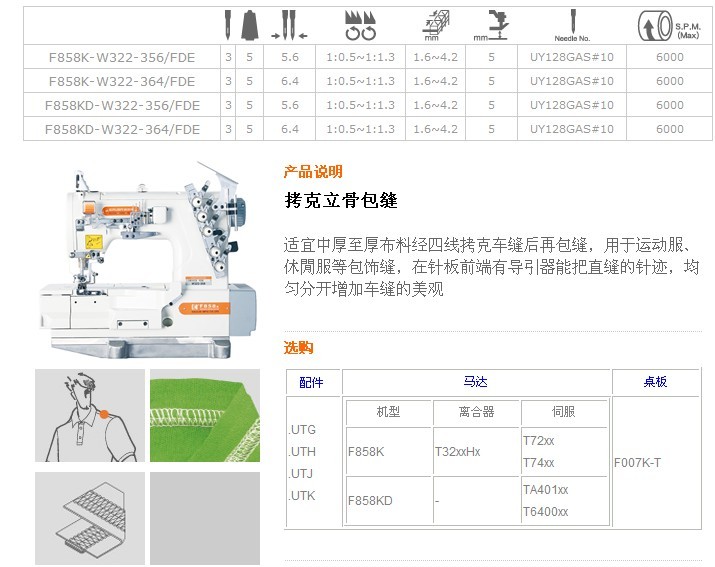 F858K-W322,F858KD-W322 拷克立骨包縫