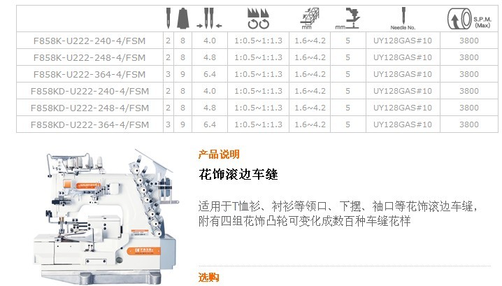 F858K-U222,F858KD-U222 花飾滾邊車(chē)縫