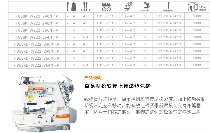 F858K-W222,F858KD-W222 簡(jiǎn)易型松緊帶上帶滾邊包縫