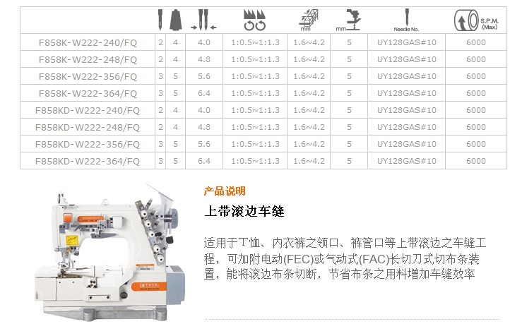 F858K-W222,F858KD-W222 上帶滾邊車縫