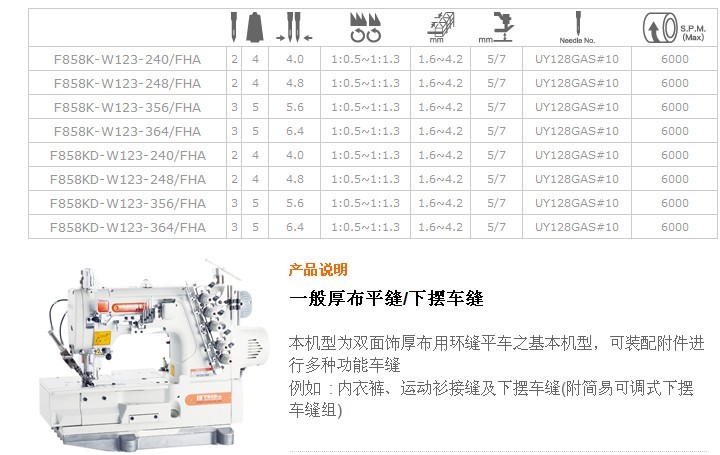 F858K-W123,F858KD-W123 一般厚布平縫/下擺車縫