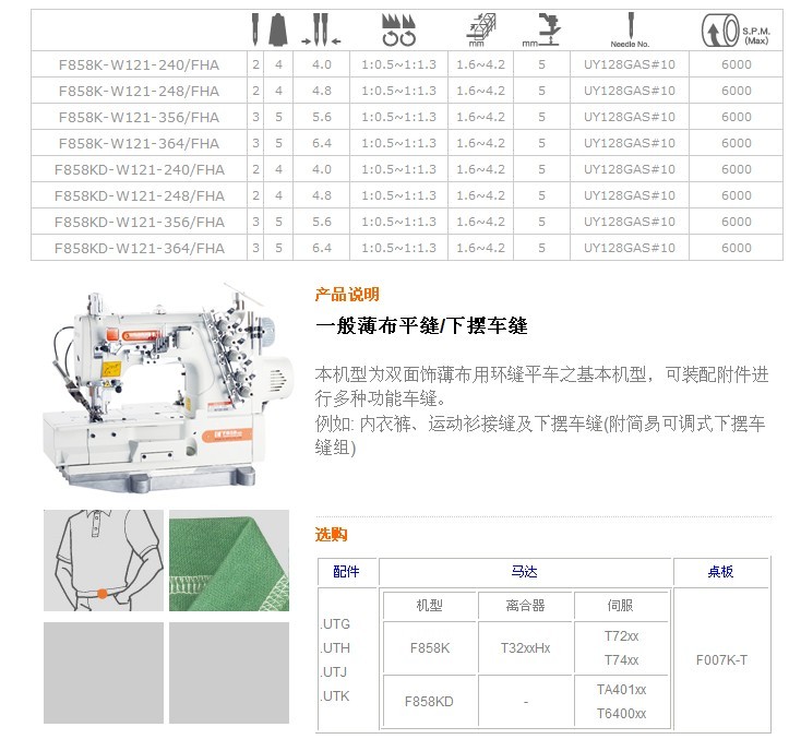 F858K-W121,F858KD-W121 一般薄布平縫/下擺車縫