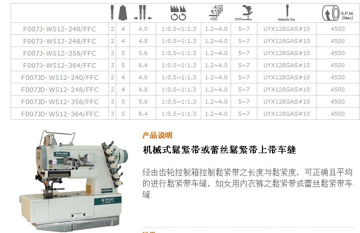 F007J-W512，F(xiàn)007JD-W512 機(jī)械式鬆緊帶或蕾絲鬆緊帶上帶車縫