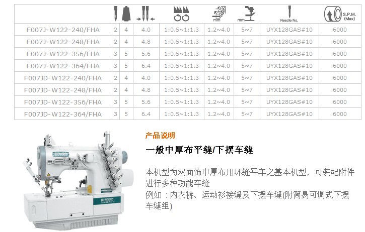 F007J-W122,F007JD-W122 一般中厚布平縫/下擺車(chē)縫