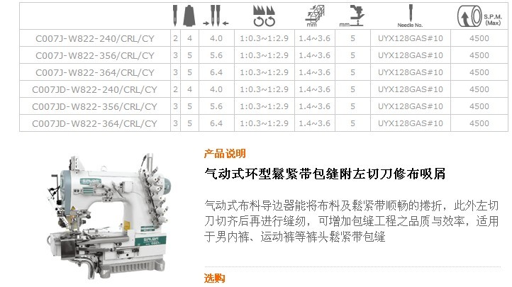 C007J-W822,C007JD-W822 氣動(dòng)式環(huán)型鬆緊帶包縫附左切刀修布吸屑